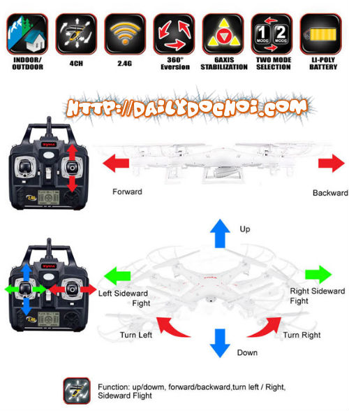 Hướng dẫn chơi Quadcopter