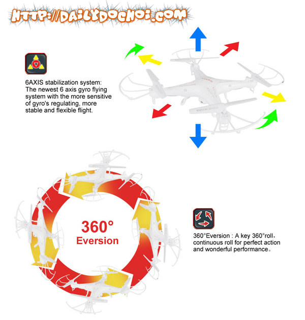 Hướng dẫn chơi Quadcopter